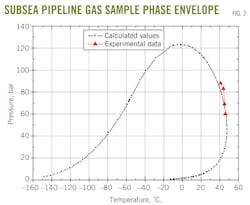 Z130107ogjdlv02 Z130107ogjdlv02