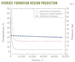 Z130107ogjdlv04 Z130107ogjdlv04