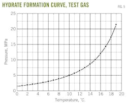 Z130107ogjdlv05 Z130107ogjdlv05