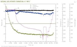 Z130107ogjdlv07 Z130107ogjdlv07