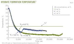 Z130107ogjdlv08 Z130107ogjdlv08