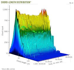 Z130107ogjdlv10 Z130107ogjdlv10