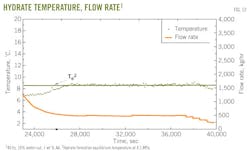 Z130107ogjdlv12 Z130107ogjdlv12