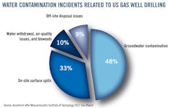 Z130114ogjgdi01 Z130114ogjgdi01