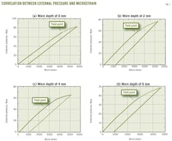 Z130204ogjdli07 Z130204ogjdli07