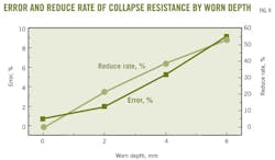 Z130204ogjdli09 Z130204ogjdli09