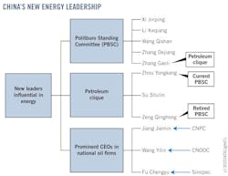 Z130204ogjgfe01 Z130204ogjgfe01