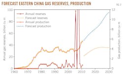 Z130204ogjxch02 Z130204ogjxch02