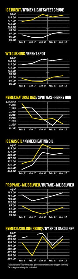 Z130218ogjcht01 Z130218ogjcht01