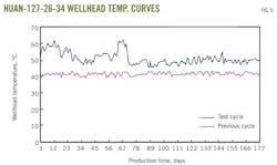 Z130304ogjdhu05 Z130304ogjdhu05