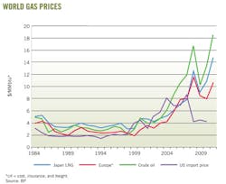 Z130304ogjdly01 Z130304ogjdly01