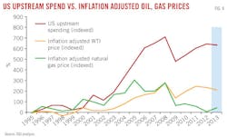 Z130304ogjgxu04 Z130304ogjgxu04