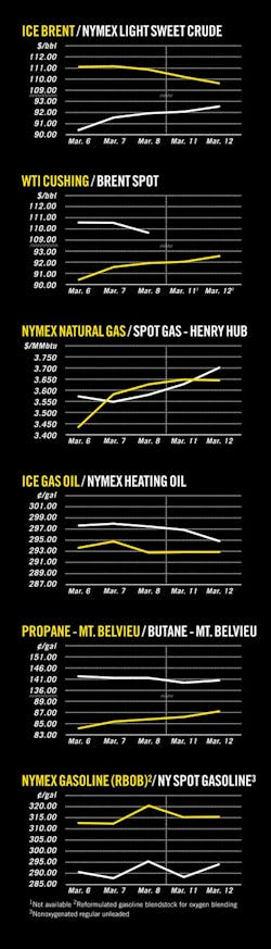 Z130318ogjcht01 Z130318ogjcht01