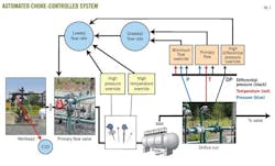 Z130401ogjdsh01 Z130401ogjdsh01