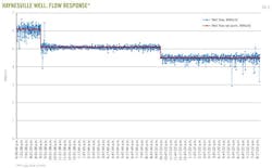 Z130401ogjdsh02 Z130401ogjdsh02