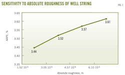 Z130401ogjdyi01 Z130401ogjdyi01