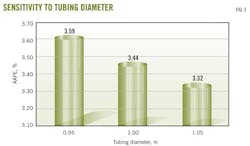 Z130401ogjdyi03 Z130401ogjdyi03