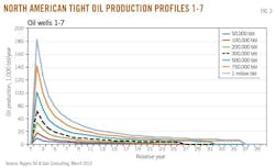 Z130401ogjexro03 Z130401ogjexro03