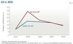 Z130401ogjtmi03 Z130401ogjtmi03