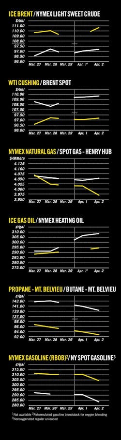 Z130408ogjcht01 Z130408ogjcht01