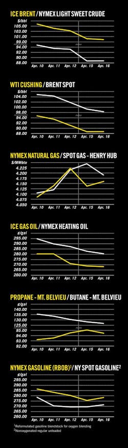 Z130422ogjcht01 Z130422ogjcht01