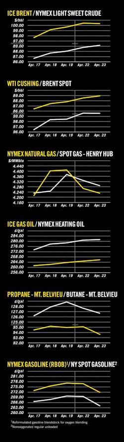 Z130429ogjcht01 Z130429ogjcht01