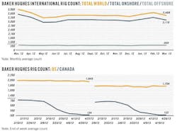 Z130506ogjcht02 Z130506ogjcht02