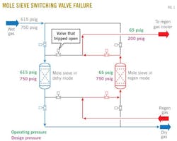 Z130506ogjtppa01 Z130506ogjtppa01