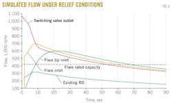 Z130506ogjtppa03 Z130506ogjtppa03