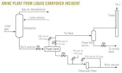 Z130506ogjtppa05 Z130506ogjtppa05