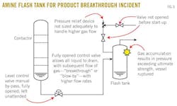 Z130506ogjtppa06 Z130506ogjtppa06