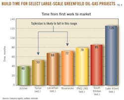 Z130506ogjxco04 Z130506ogjxco04