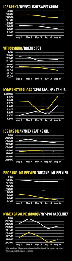 Z130520ogjcht01 Z130520ogjcht01