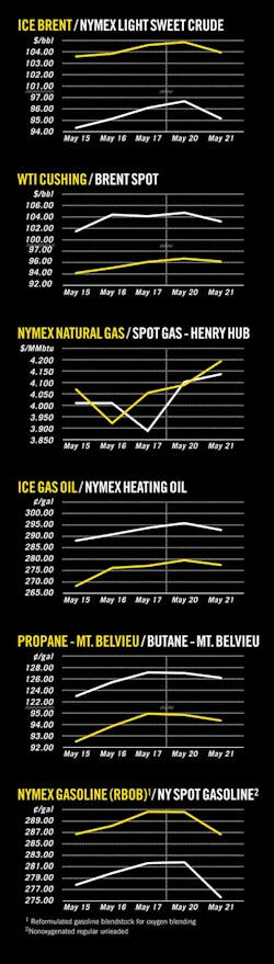 Z130527ogjcht01 Z130527ogjcht01