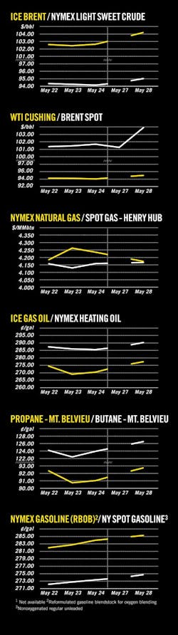Z130603ogjcht01 Z130603ogjcht01