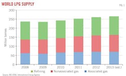 Z130603ogjsle01 Z130603ogjsle01