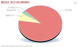 Z130603ogjsle03 Z130603ogjsle03