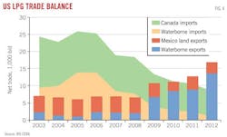Z130603ogjsle04 Z130603ogjsle04