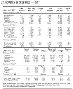 Z130617ogjcht03 Z130617ogjcht03