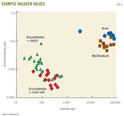 Z130701ogjdsa04 Z130701ogjdsa04