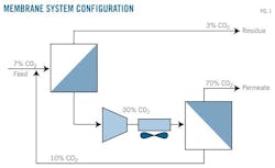 Z130701ogjtab01 Z130701ogjtab01