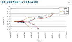 Z130701ogjtma01 Z130701ogjtma01