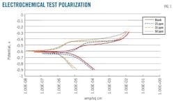 Z130701ogjtma01 Z130701ogjtma01