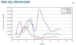 Z130701ogjtma02 Z130701ogjtma02