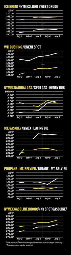 Z130715ogjcht01 Z130715ogjcht01