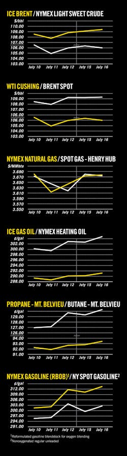 Z130722ogjcht01 Z130722ogjcht01