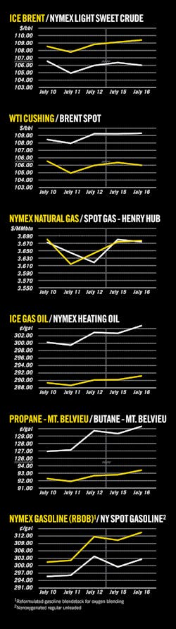 Z130722ogjcht01 Z130722ogjcht01