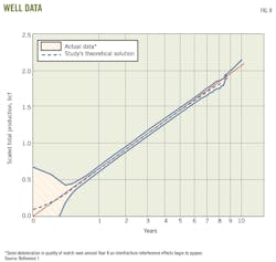 Z130805ogjdbr08 Z130805ogjdbr08