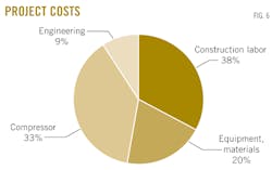 Z130805ogjple06 Z130805ogjple06