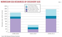 Z130805ogjsp03 Z130805ogjsp03